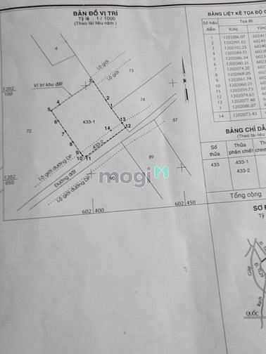 Hình ảnh Bán đất Thạnh Lộc Q12 920m 3 mặt tiền giá đtư 28ty