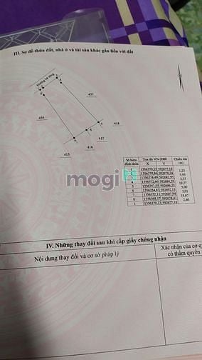 Hình ảnh Rất là Kẹt tiền cần ra đi lô đất giá cực đẹp - Diên Khánh