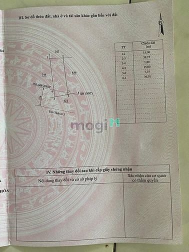Hình ảnh Siêu phẩm Mặt tiền Ninh Hưng Ninh Hoà giá 2ty6xx( X tiểu học lắm ạ )