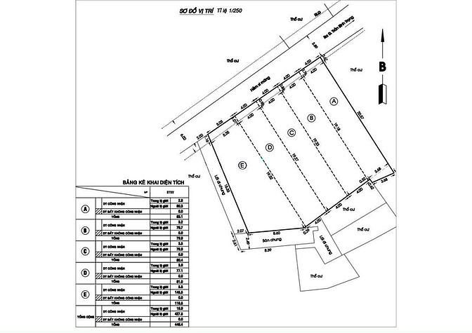 Hình ảnh Bán 5 lô đất HXH Trần Bình Trọng P5 Bình Thạnh vị trí đẹp Trang MB66.COM Chính Thức - MB 66 Uy Tín tốt