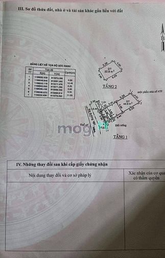 Hình ảnh Bán nhà trệt lửng đường 102 Lã Xuân Oai _ P.TNPA , Quận 9