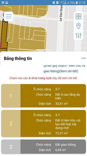 Hình ảnh Siêu vị trí ! Hẻm xe hơi Lê Văn Duyệt, Bình Thạnh 120m2 chỉ 10,35 tỷ