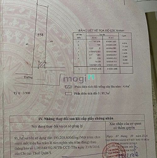 Hình ảnh Đất mặt tiền hẻm xe tải Lò Lu 41tr/m2