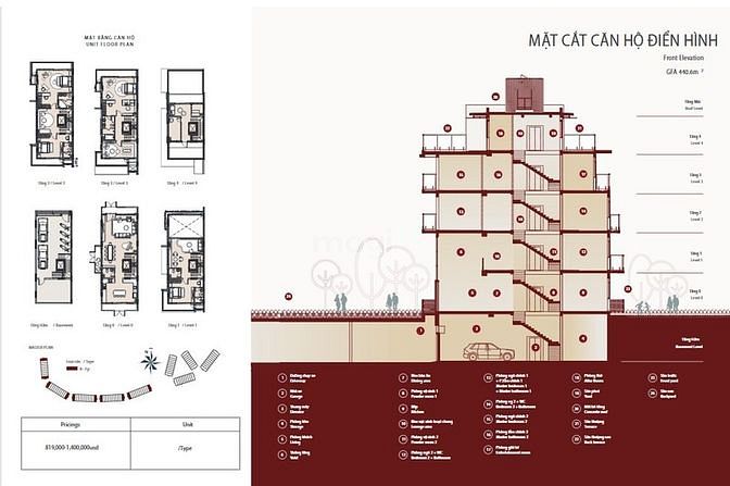Hình ảnh Bán căn Glen Condo Villa Celadon City view hồ chênh lệch hấp dẫn