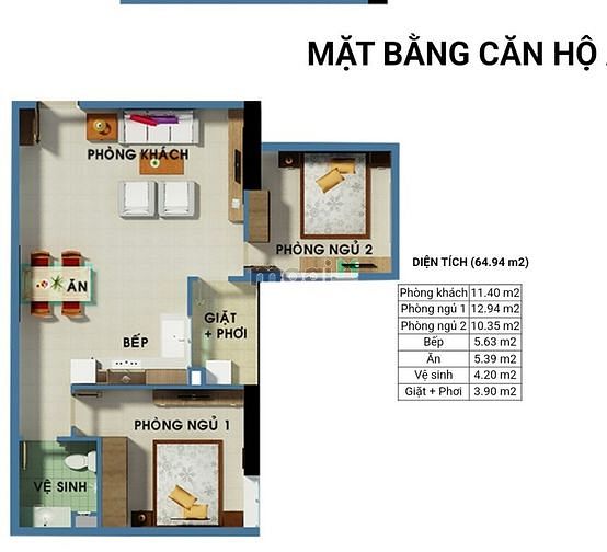 Hình ảnh Cần bán Trang Chủ MB66.COM / Đăng Ký Tặng 66K The Useful 65m2, phường 9 quận Tân Bình nhỉnh 2 Tỷ