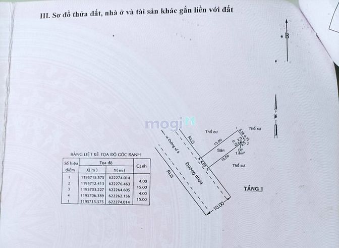 Hình ảnh Bán Đất Q.9 thổ cư 4x15 đường xá rộng thoáng (HHMG)