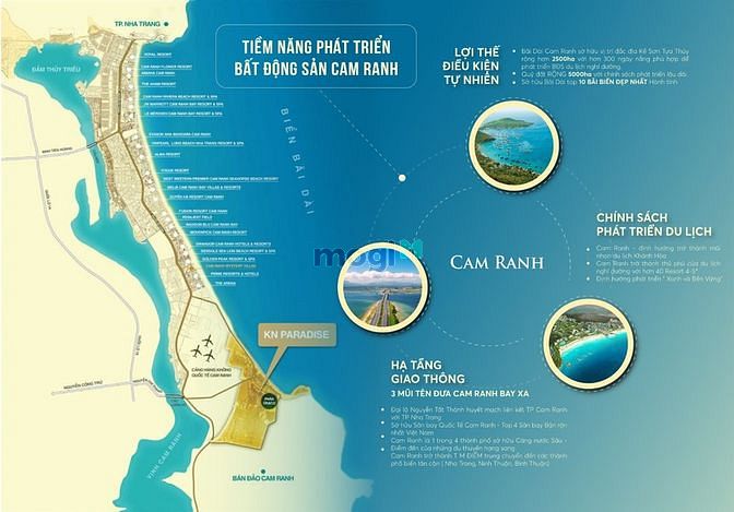 Hình ảnh Đất nền vịnh cam ranh ( vingroup,novaland,goldenbay,KNparadies)