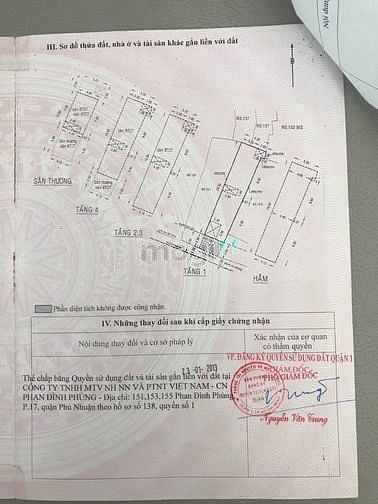 Hình ảnh CC Cần bán TOÀ NHÀ CHDV Bà Lê Chân Q1.Tu nhập 190tr /th