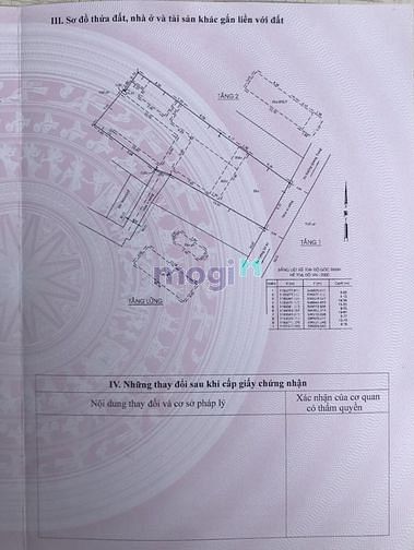 Hình ảnh Gò Vấp, Phan Huy Ích, Lô đất Biệt thự, KV 9.4x34m 387m2, Chỉ 28 tỷ