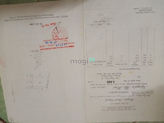 Hình ảnh Kẹt Tiền Bán Đất Bình Chánh Vĩnh Lộc A Khu Dân Cư