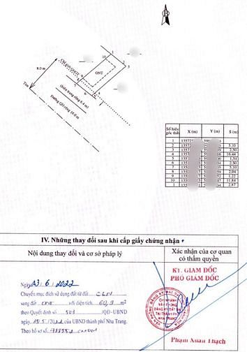 Hình ảnh Bán Đất Mặt Tiền Đường Liên Hoa. Vĩnh Ngọc