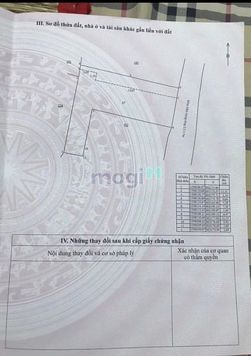 Hình ảnh Bán Đất Hẻm 3m Đường Nguyễn Khuyến. Vĩnh Hải