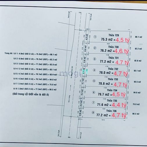 Hình ảnh Bán đất ngay chợ Lê Đình Cẩn, Bình Tân, DT 80M2, Giá 3tỷX