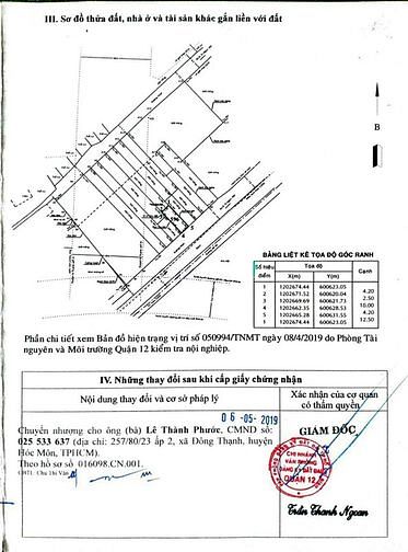 Hình ảnh Hàng Hiếm Đất shr Mặt Tiền Rạch tx 24 Q12. Dt: 4.2×12.5m