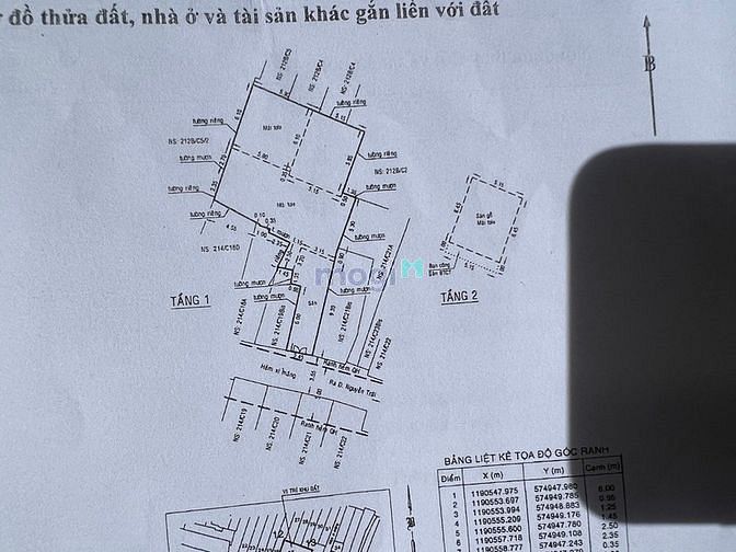 Hình ảnh Đất Hiếm 161m2 Đ.Ng.Trãi Q1- Bán đi Nước Ngoài
