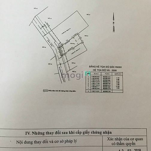 Hình ảnh Gò Vấp, Lô đất Dượng Quảng Hàm, KV 4.2x13m, DT 53m2, Chỉ 5.5 tỷ