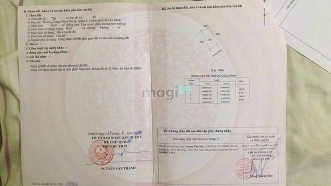 Hình ảnh Bán đất hẻm 175 đường 2 Đình Phong Phú , P. TNPB , Quận 9