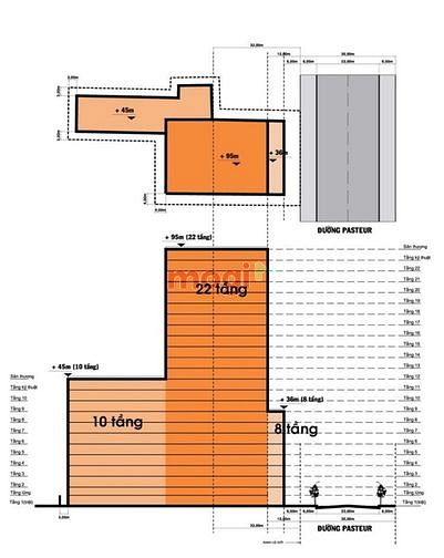 Hình ảnh 161 Pasteur, Q3, dự án cao ốc 22 tầng, 4 tầng hầm, 1 tầng kt, 2.000 tỷ