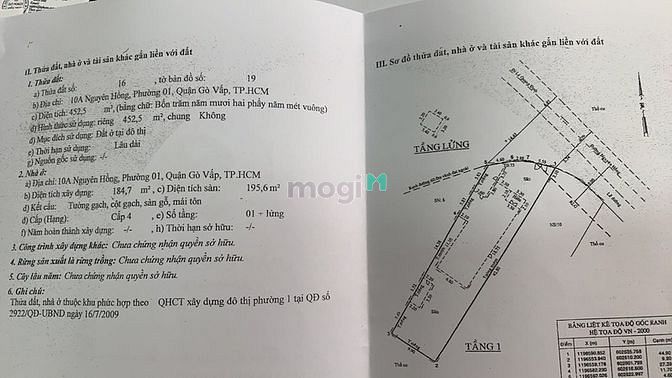 Hình ảnh Đất mặt tiền góc Phạm Văn Đồng - Lê Quang Định & Nguyên Hồng.