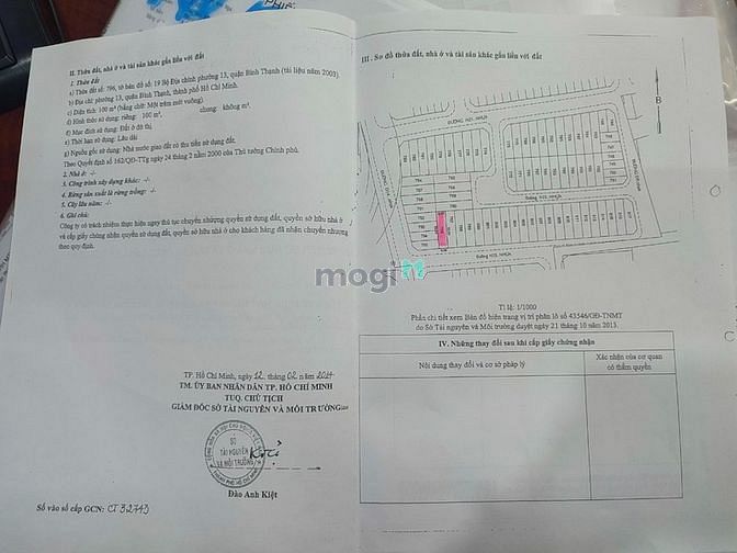 Hình ảnh Bán đất 5x20m CN 100m2 - sát ĐH Văn Lang - tiện xây mới & Trữ tiền của