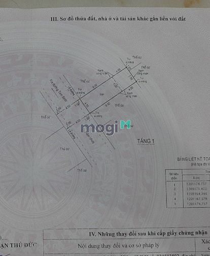 Hình ảnh ĐẤT HXH 55m2 TAM BÌNH cách 150m ra Tô Ngọc Vân Đường 8m hơn 3tỷ