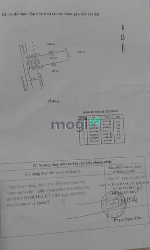 Hình ảnh Nhà cấp 4, P Tân Phú, TP Thủ Đức, gần KDL Suối Tiên