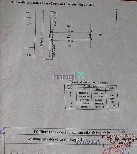 Hình ảnh Đất thổ cư ngay trung tâm Củ Chi xã Tân An Hội