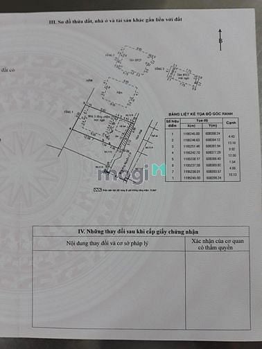 Hình ảnh Bán gấp nhà phố đường Nguyễn Ư Dĩ