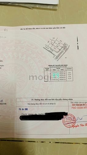 Hình ảnh Đất Nền BÌNH CHÁNH - SHR - Xây Dựng Tự Do