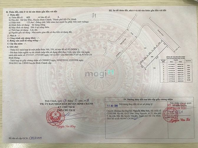 Hình ảnh Bán Đất Bình Chánh-Sổ Hồng Riêng