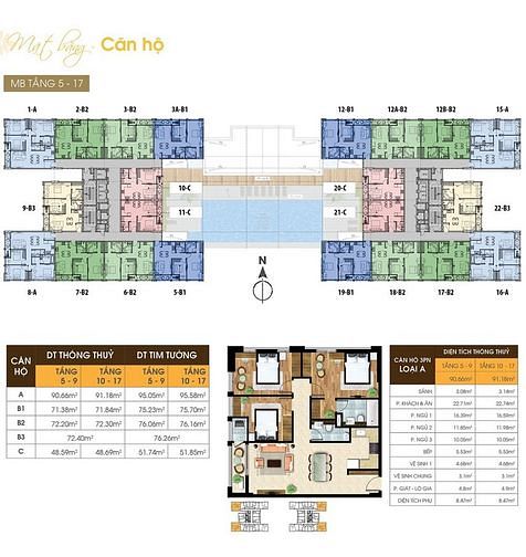 Hình ảnh Bán Căn Hộ jamona Phường Tân Thuận Đông Quận 7
