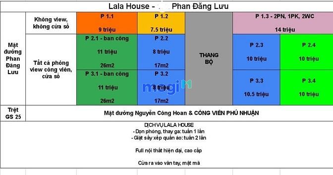 Hình ảnh 🌏 CHDV - Vừa Hoàn Thành XỊN XÒ - Phan Đăng Lưu - 1PN
