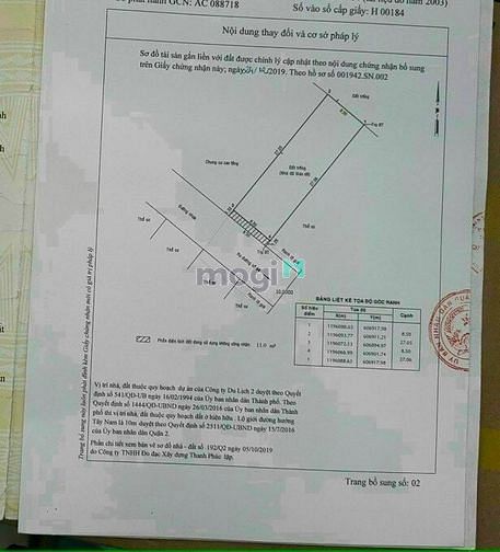 Hình ảnh Đất nền Thảo Điền, quận 2, lô đất giá tốt nhất hiện tại 34 tỷ 203m2