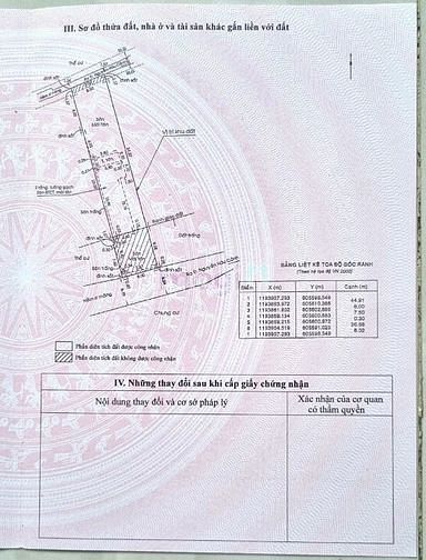 Hình ảnh Đất nền hiếm có Nguyễn Hữu Cảnh, ngay The Manor1, 400m2 ( 8 x 50)