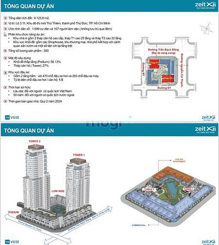 Hình ảnh Hot - Chính thức nhận booking căn 1-2-3-4PN Thủ Thiêm Zeit River, giá