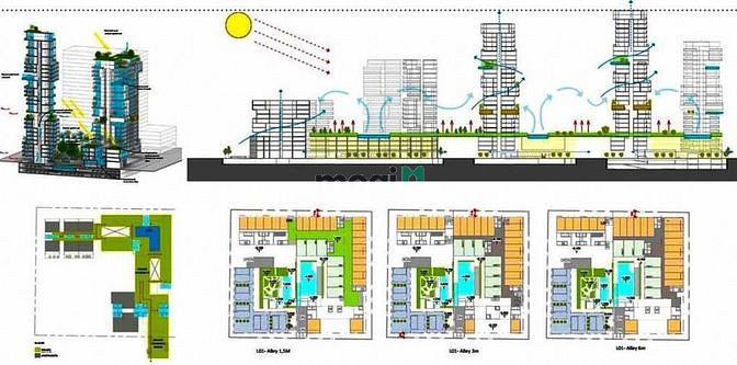 Hình ảnh Hot - Chính thức nhận booking căn 1-2-3-4PN Thủ Thiêm Zeit River, giá