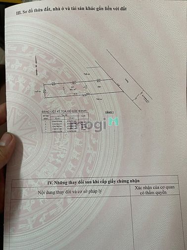 Hình ảnh Bán đất hẻm xe hơi đường số 6 .P long trường .Q9