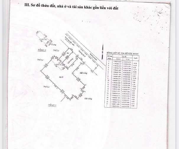 Hình ảnh Bán 672m2 đất thổ cư mặt tiền đường 27 Nguyễn Xiển . Quận 9
