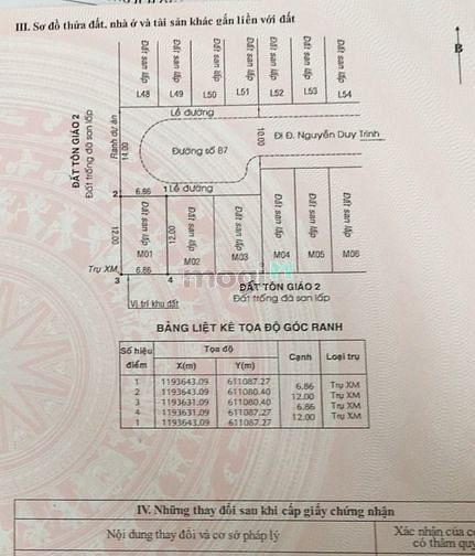 Hình ảnh Đất nền chính chủ khu Nam Rạch Chiếc, P. An Phú, Quận 2.