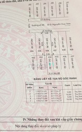 Hình ảnh Đất nền chính chủ khu Nam Rạch Chiếc, P. An Phú, Quận 2.