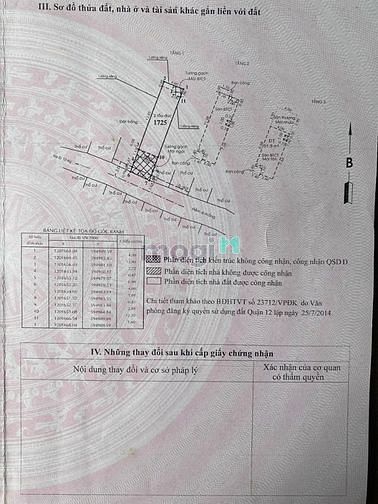 Hình ảnh ngay ĐH LĐXH HXH 75m2 1T 2L giá chỉ 4.85 tỷ