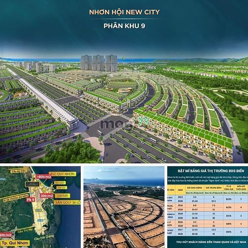 Hình ảnh Kỳ Co GATEWAY 