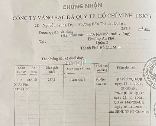 Hình ảnh Bán 02 Khuôn đất xây Biệt thự MT Giang Văn Minh(257,5m2 & 240m2)115 tỷ