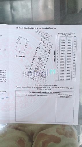 Hình ảnh cần bán Trang Chủ MB66.COM / Đăng Ký Tặng 66K chung cư carillon 2