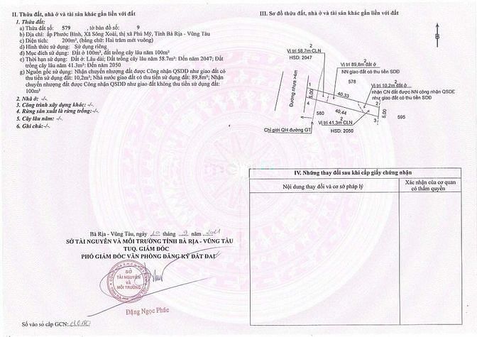 Hình ảnh Chính Chủ Bán Đất Mặt Tiền Trần Phú Trung Tâm TP Phú Mỹ – Bà Rịa