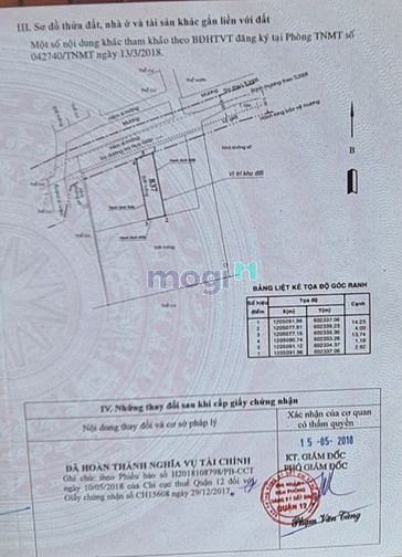 Hình ảnh Đất thổ cư Hà Huy Giáp Chợ Đường 2,25 tỷ 55,6m2