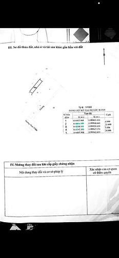 Hình ảnh Bán đất MT đường D2 Man Thiện , P. Tăng nhơn phú A , Quận 9 . DT:120m2