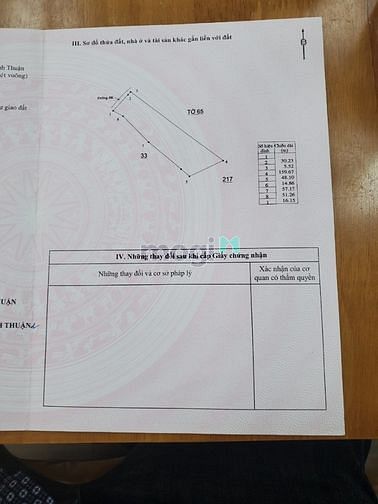 Hình ảnh Bán 6 sào đất ở quê, gần chợ Sùng Nhơn, giá 770tr