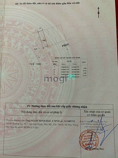 Hình ảnh Bán đất hẽm 4, đường cầu xây, phường tân phú quận 9. 57m2 giá 3ty5