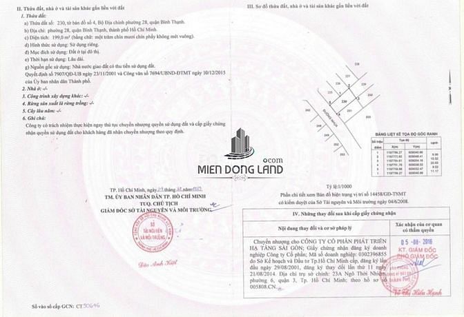 Hình ảnh Đất Biệt Thự View Sông Bình Quới, Quận Bình Thạnh, Giá 11 Tỷ 500